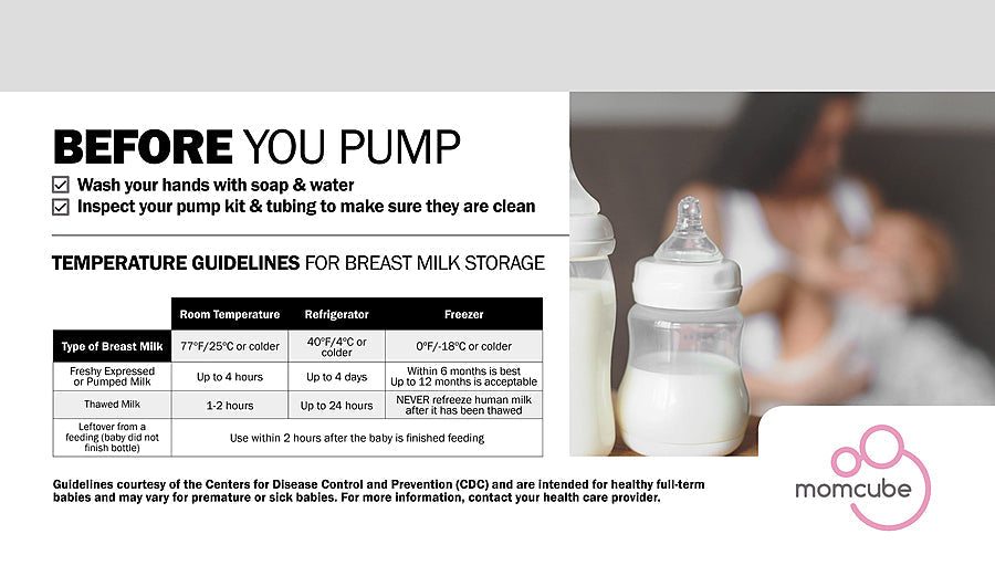MomCube - 12 Cu.Ft. Breast Milk Refrigerator